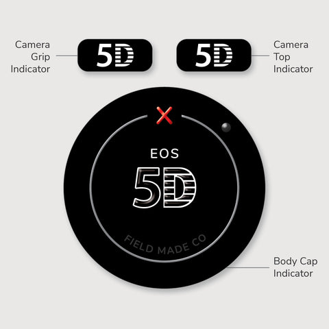 Indicateur caméra pour Canon EF - Lustré
