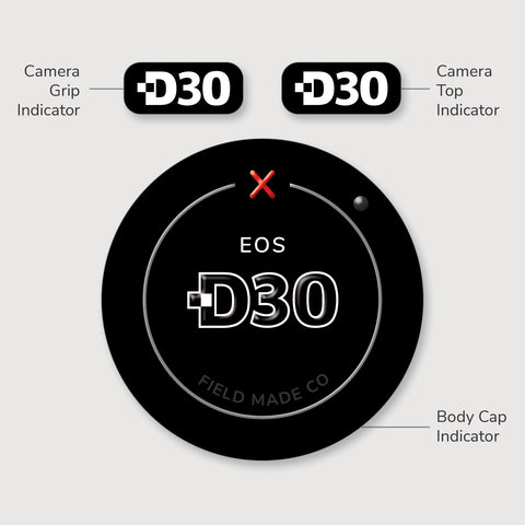Indicateur caméra pour Canon EF - Lustré