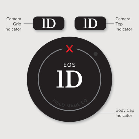 Indicateur caméra pour Canon RF - Classique