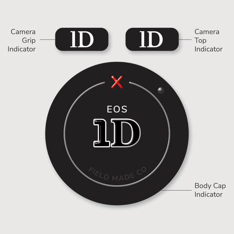 Indicateur caméra pour Canon EF - Lustré
