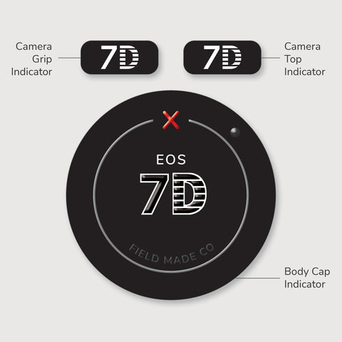 Indicateur caméra pour Canon EF - Lustré