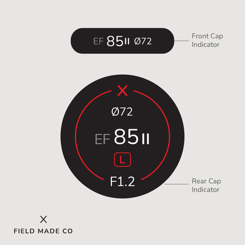 Indicateur d'objectif pour Canon EF