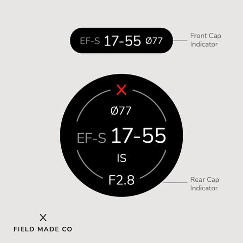 Indicateur d'objectif pour Canon EF
