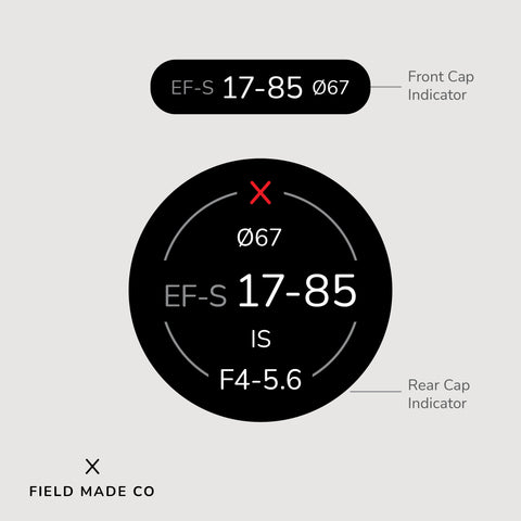 Indicateur d'objectif pour Canon EF