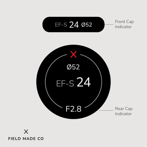Indicateur d'objectif pour Canon EF