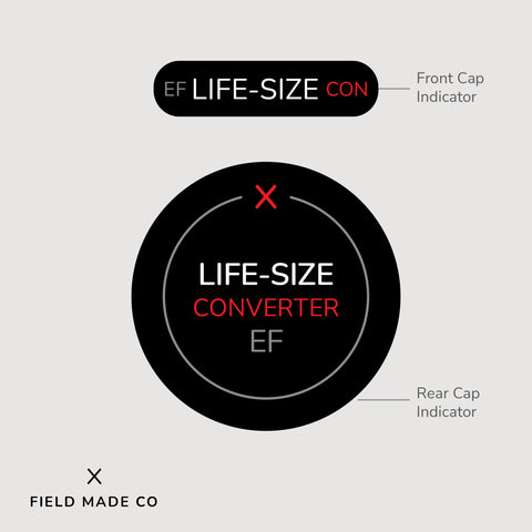 Indicateur d'objectif pour Canon EF
