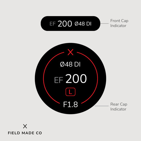 Indicateur d'objectif pour Canon EF