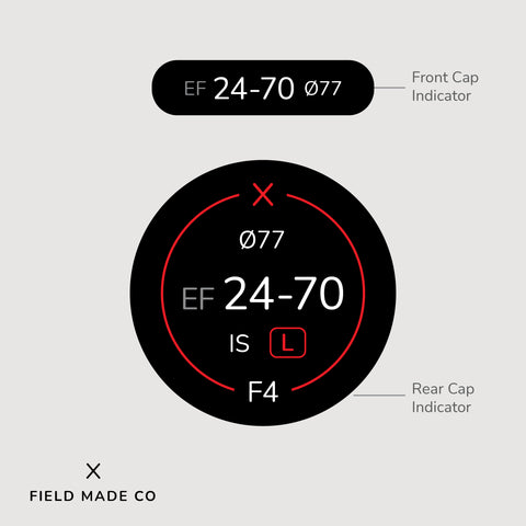 Indicateur d'objectif pour Canon EF