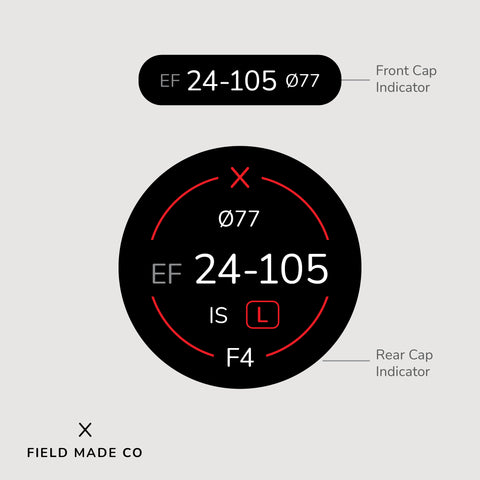 Indicateur d'objectif pour Canon EF