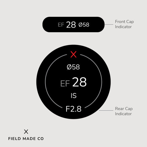 Indicateur d'objectif pour Canon EF