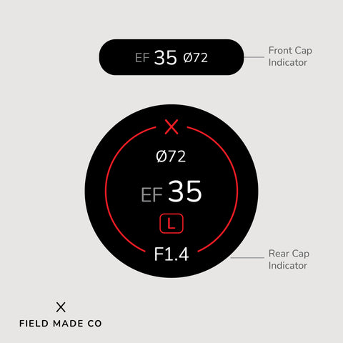 Indicateur d'objectif pour Canon EF