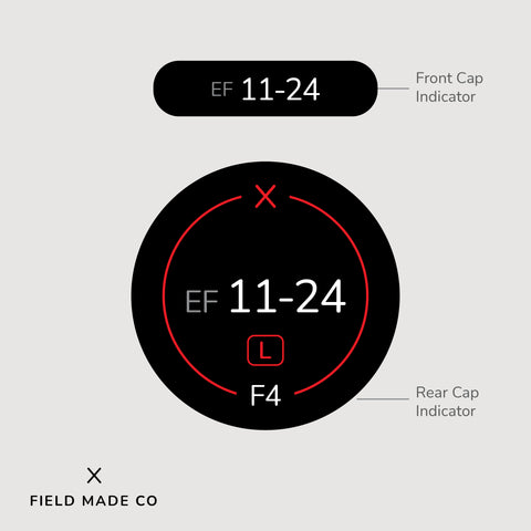 Indicateur d'objectif pour Canon EF
