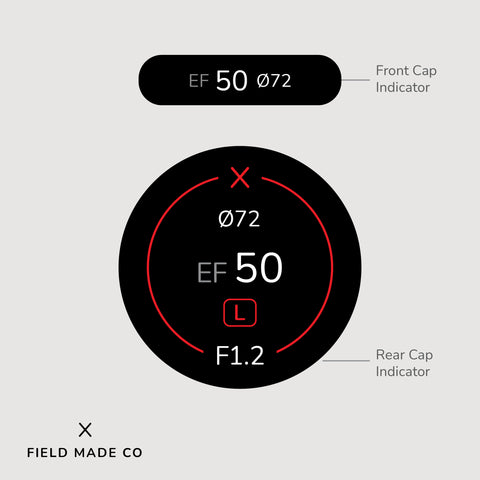 Indicateur d'objectif pour Canon EF