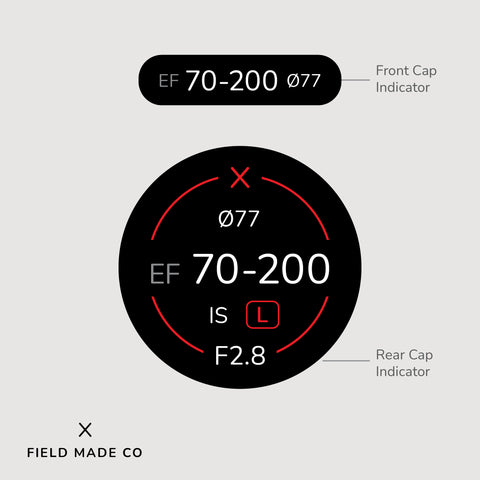 Indicateur d'objectif pour Canon EF