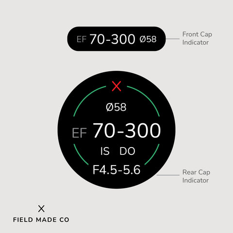 Indicateur d'objectif pour Canon EF