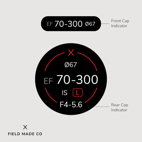 Indicateur d'objectif pour Canon EF