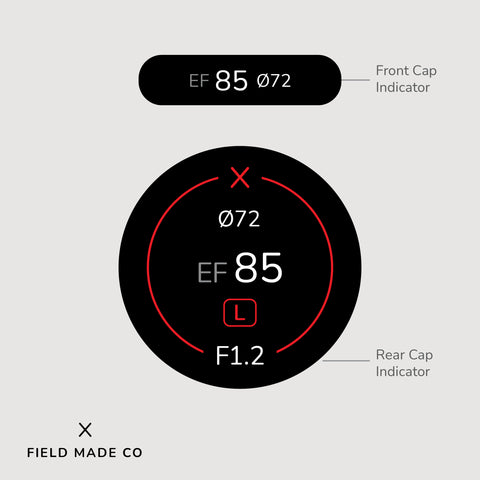 Indicateur d'objectif pour Canon EF