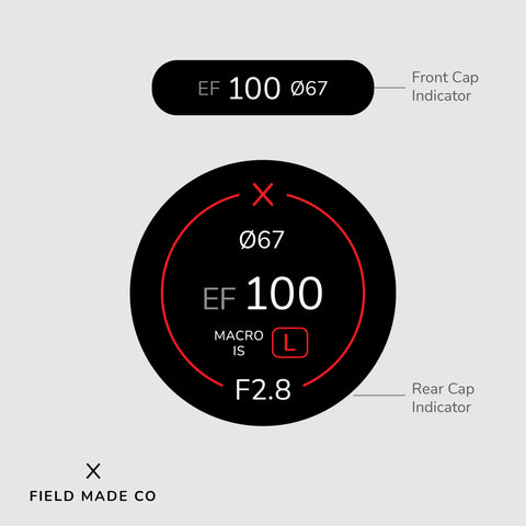 Indicateur d'objectif pour Canon EF