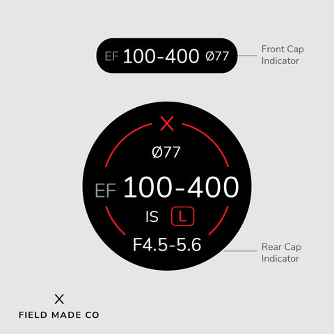 Indicateur d'objectif pour Canon EF