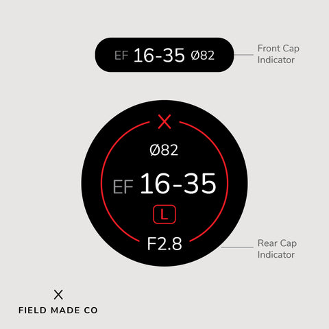 Indicateur d'objectif pour Canon EF