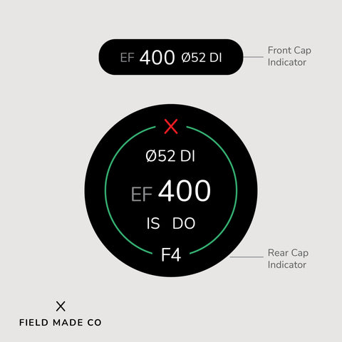 Indicateur d'objectif pour Canon EF