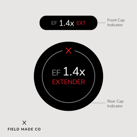 Indicateur d'objectif pour Canon EF