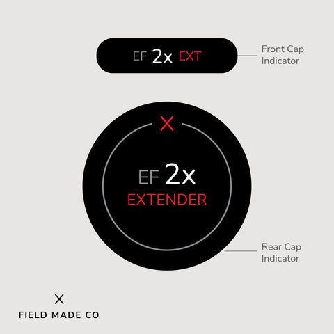 Indicateur d'objectif pour Canon EF