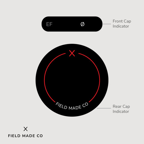 Indicateur d'objectif pour Canon EF