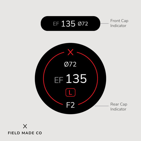 Indicateur d'objectif pour Canon EF
