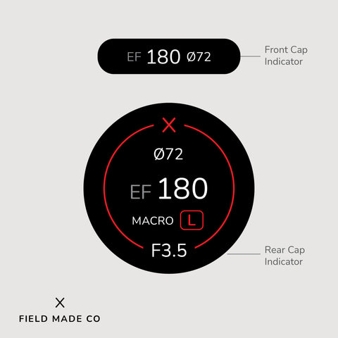 Indicateur d'objectif pour Canon EF