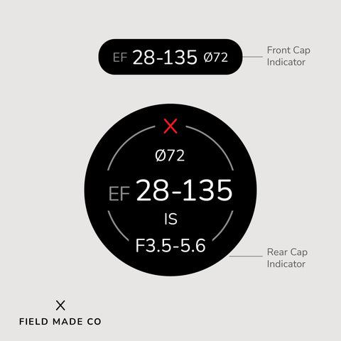 Indicateur d'objectif pour Canon EF