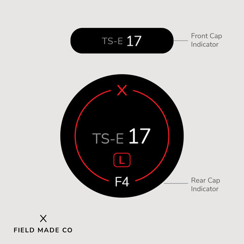 Indicateur d'objectif pour Canon EF