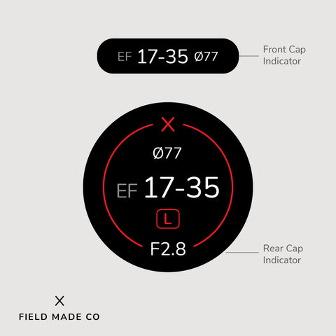 Indicateur d'objectif pour Canon EF
