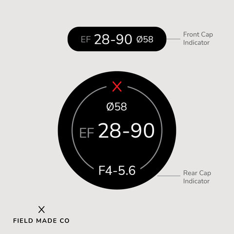 Indicateur d'objectif pour Canon EF