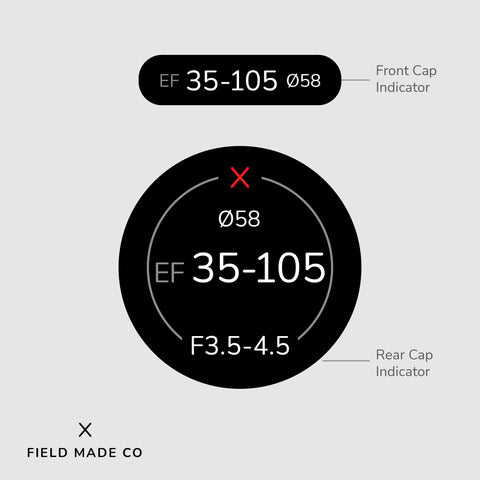 Indicateur d'objectif pour Canon EF