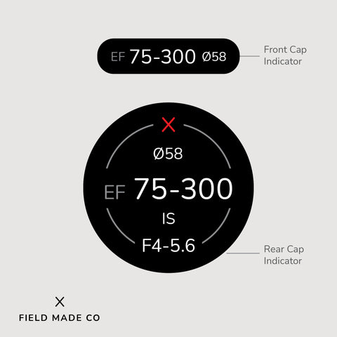 Indicateur d'objectif pour Canon EF