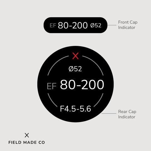 Indicateur d'objectif pour Canon EF