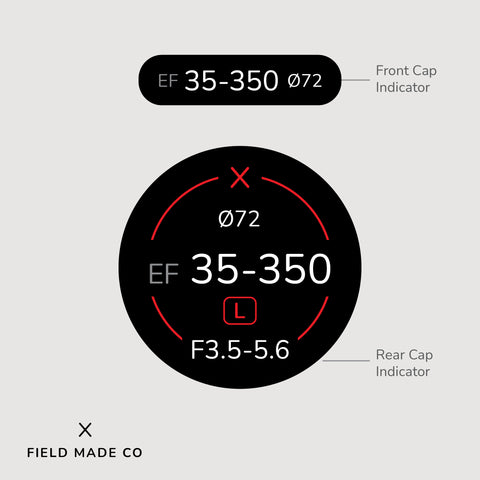 Indicateur d'objectif pour Canon EF