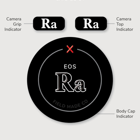 Indicateur caméra pour Canon RF - Lustré