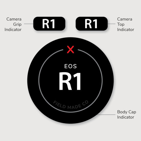 Indicateur caméra pour Canon RF - Classique