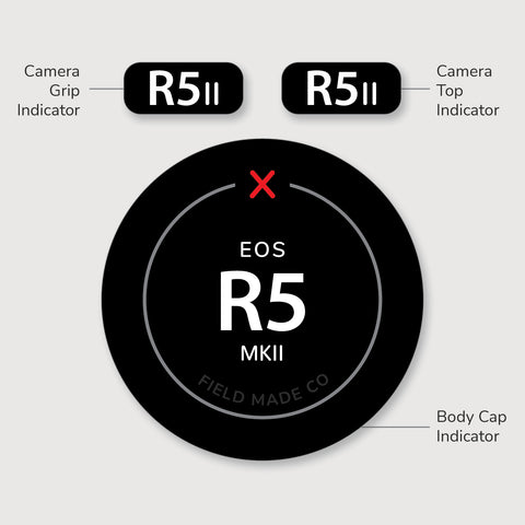 Indicateur caméra pour Canon RF - Classique