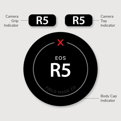 Indicateur caméra pour Canon RF - Classique