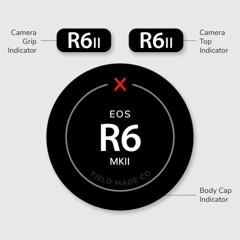 Indicateur caméra pour Canon RF - Classique