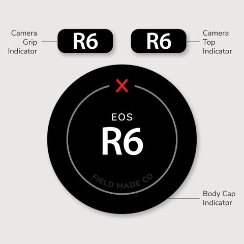Indicateur caméra pour Canon RF - Classique