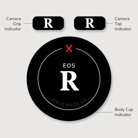 Indicateur caméra pour Canon RF - Classique