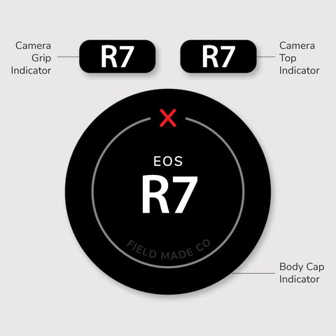 Indicateur caméra pour Canon RF - Classique