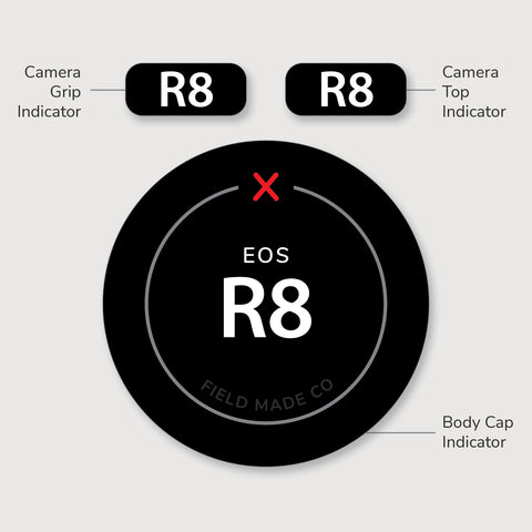 Indicateur caméra pour Canon RF - Classique