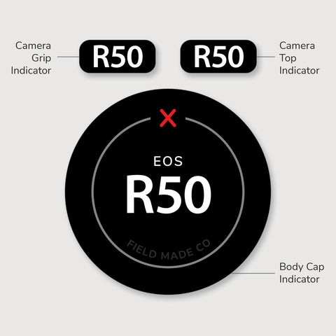 Indicateur caméra pour Canon RF - Classique