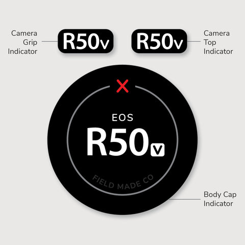 Indicateur caméra pour Canon RF - Classique
