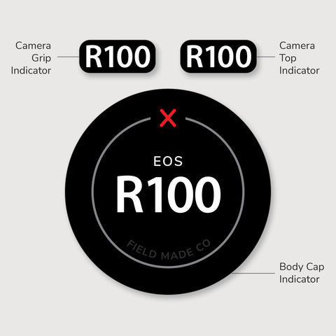 Indicateur caméra pour Canon RF - Classique